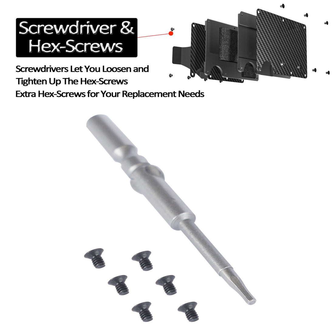 The Best Minimalist Wallet  of 2020