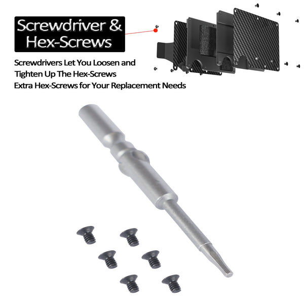 The Best Minimalist Wallet  of 2020