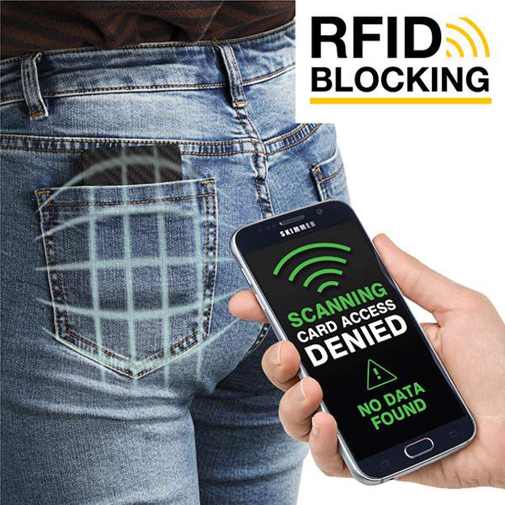 RFID Blocking Wallets: Protect Your Identity and Financial Information