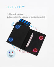 Load image into Gallery viewer, Ozerlo SlideGuard Wallet