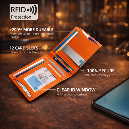 Orange wallet with card slots and ID window on a wooden surface, featuring RFID protection and durability text.
