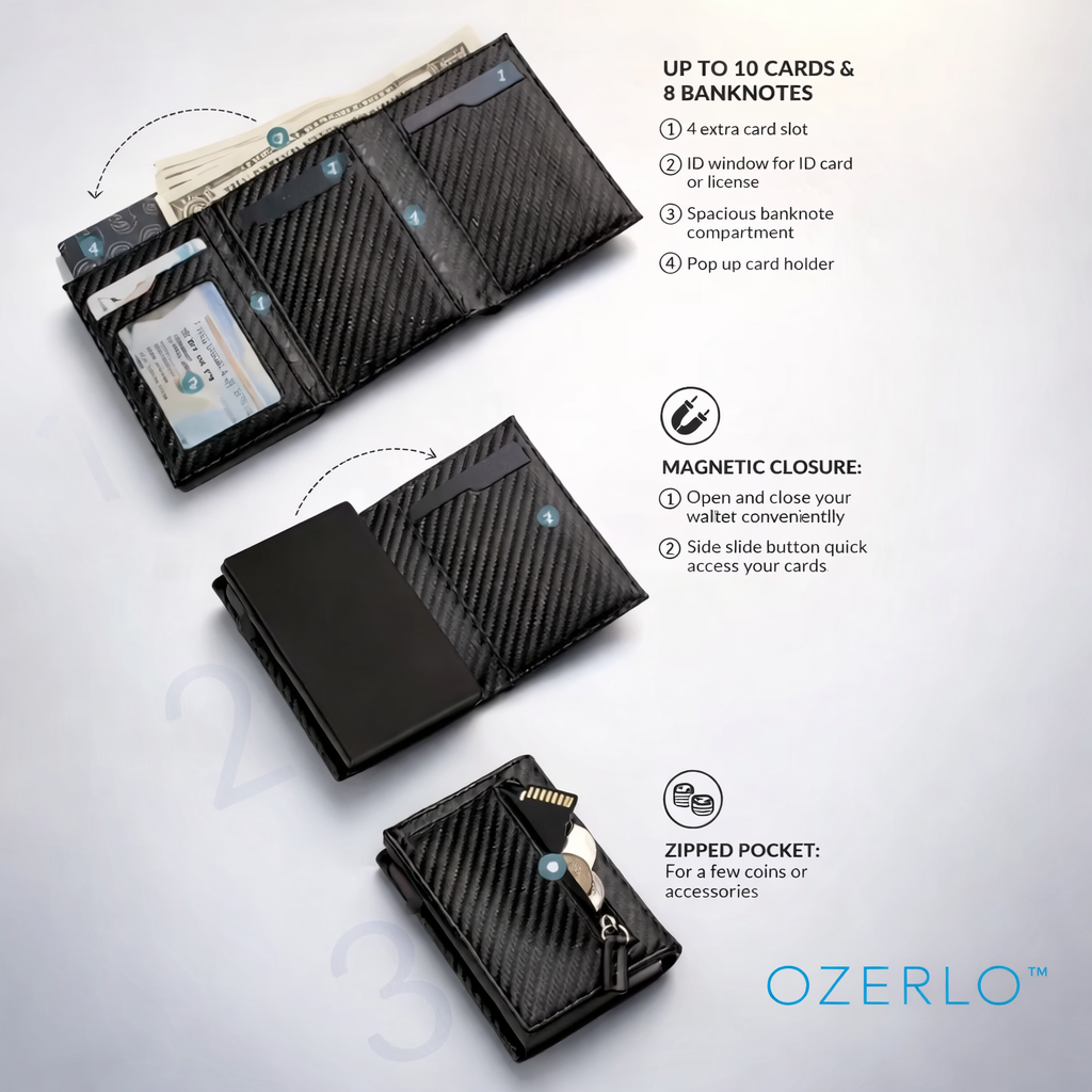 Black wallet with various compartments and features on a light gray background, featuring the brand 'Ozerlo'.