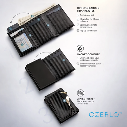 Black wallet with various compartments and features on a light gray background, featuring the brand 'Ozerlo'.