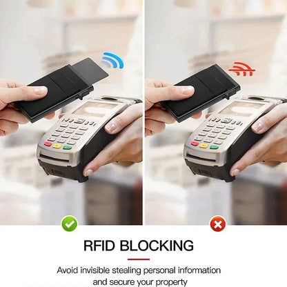 Two images showing RFID blocking card cases being used with a payment terminal, one with a green checkmark and the other with a red cross.