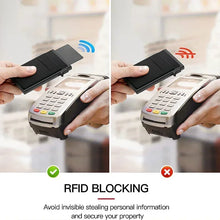 Load image into Gallery viewer, Two images showing RFID blocking card cases being used with a payment terminal, one with a green checkmark and the other with a red cross.